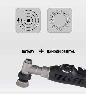 RUPES BigFoot Nano with iBrid Long Neck Dual Action Polisher Starter Kit